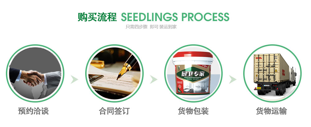 水性聚氨酯生產(chǎn)廠(chǎng)家